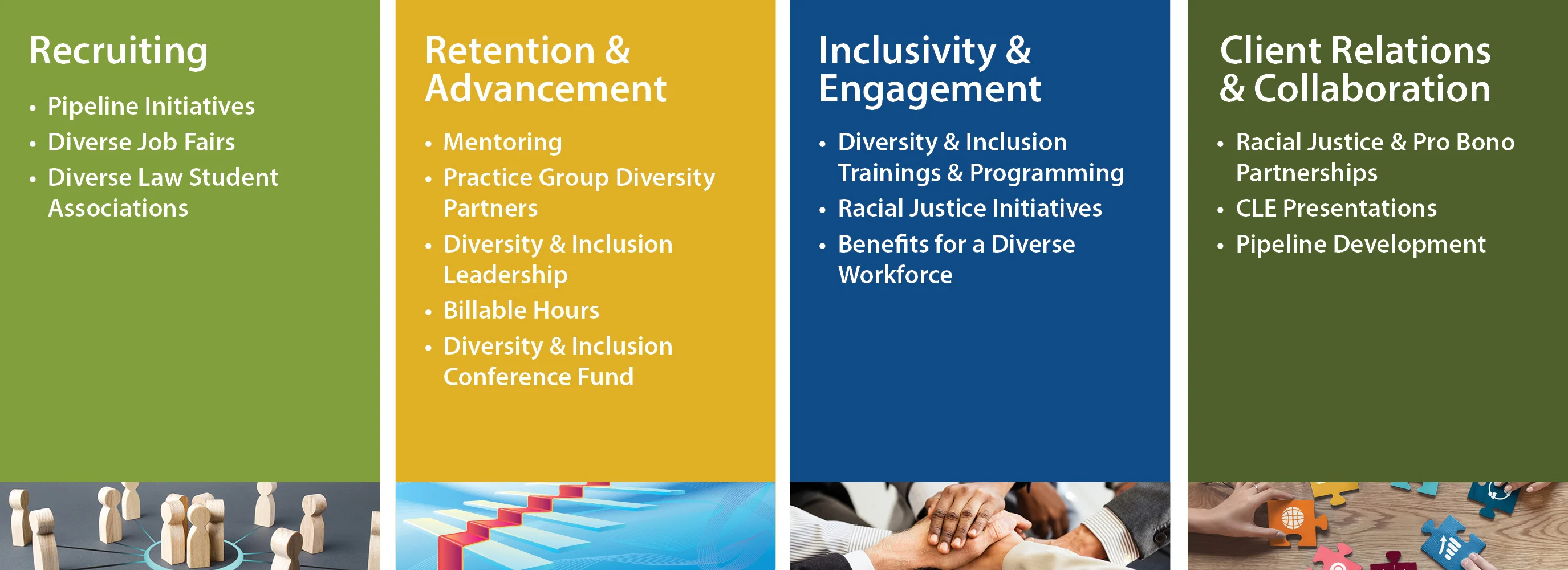 Alston & Bird's diversity commitment in the fields of recruiting, retention and advancement, inclusivity and engagement, and client relations and collaborations.
