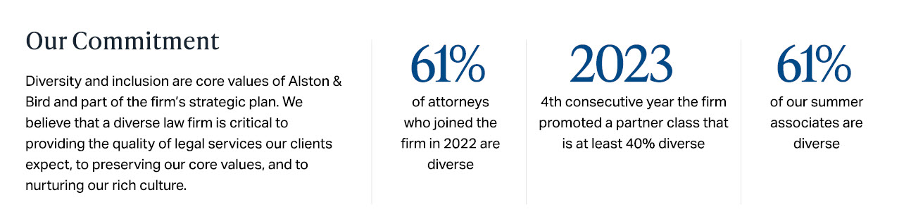 Firm Diversity & Inclusion stats