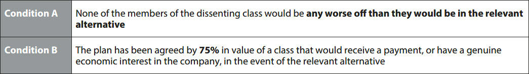 Restructuring Plans A and B