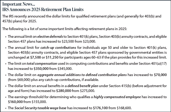 Important News - IRS Announces 2025 Retirement Plan Limits