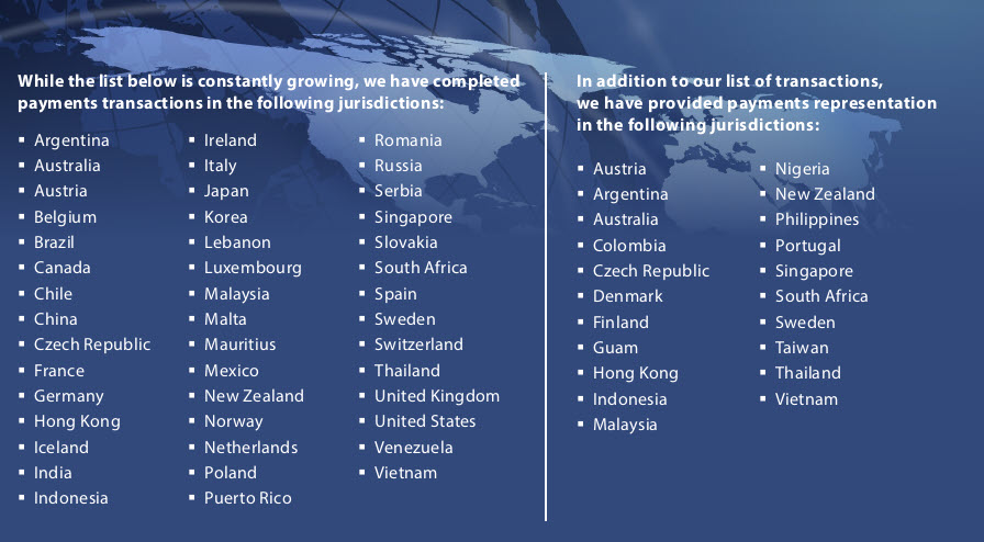 Payments Systems Transactions Charts